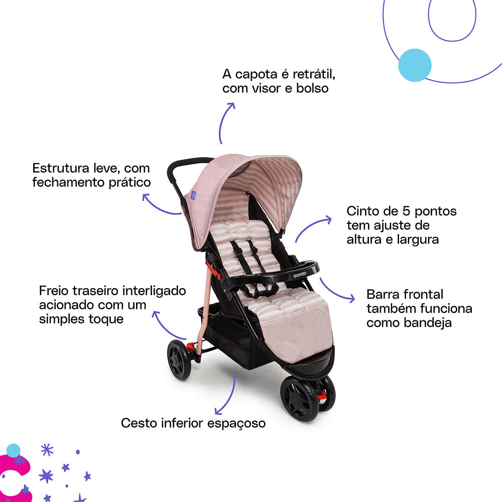 Travel System Toffy Trio