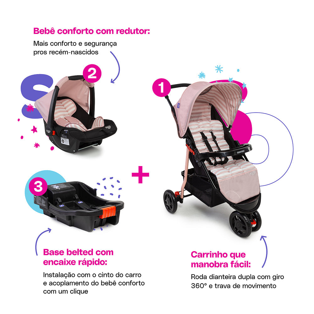 Travel System Toffy Trio