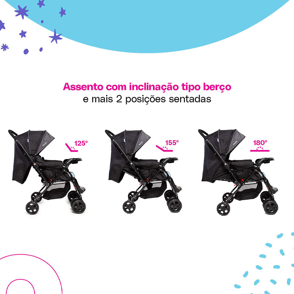 Travel System Reverse DUO