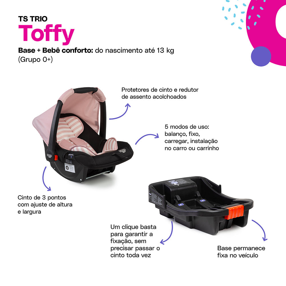 Travel System Toffy Trio