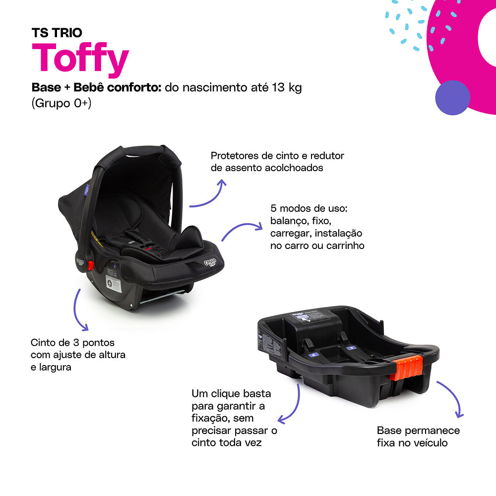 Travel System Toffy Trio
