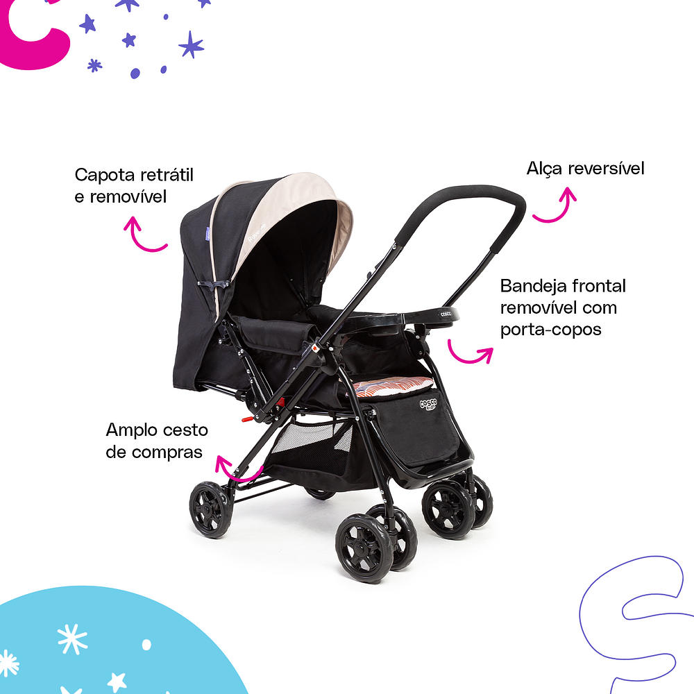 Travel System Reverse DUO