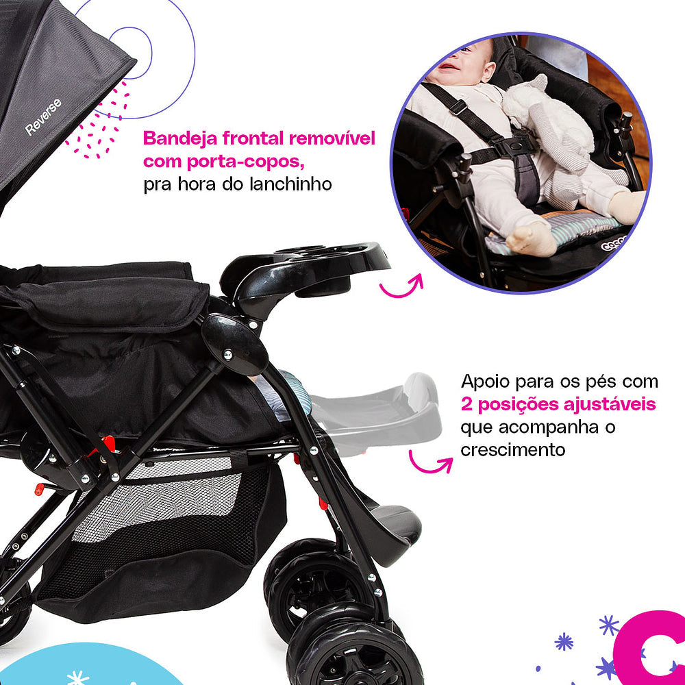 Travel System Reverse DUO