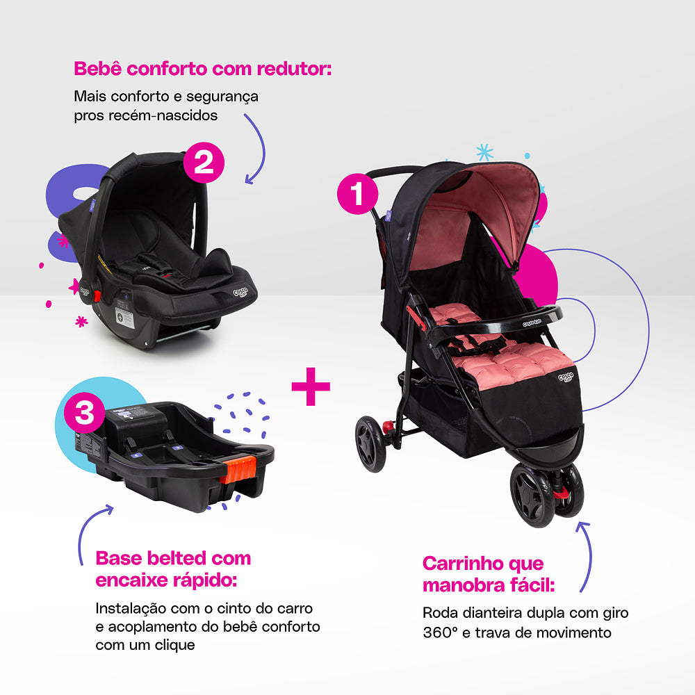 Travel System Toffy Trio